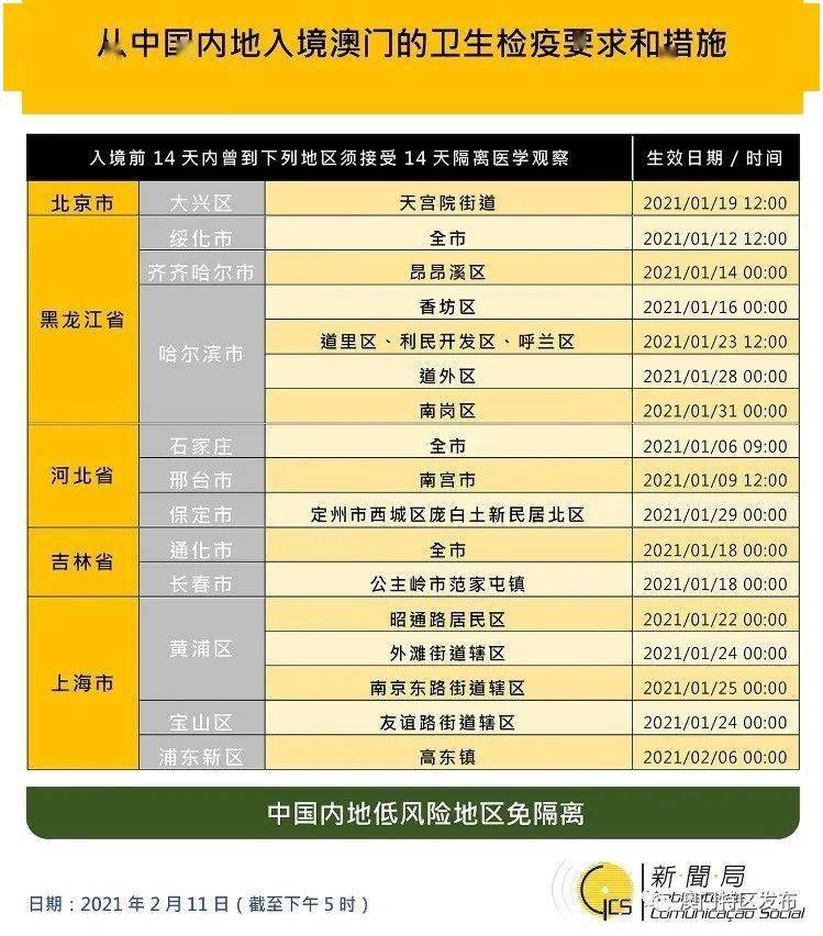 2043年，展望未来，拥抱正版免费资料的黄金时代2021正版资料全年资料官方版下载