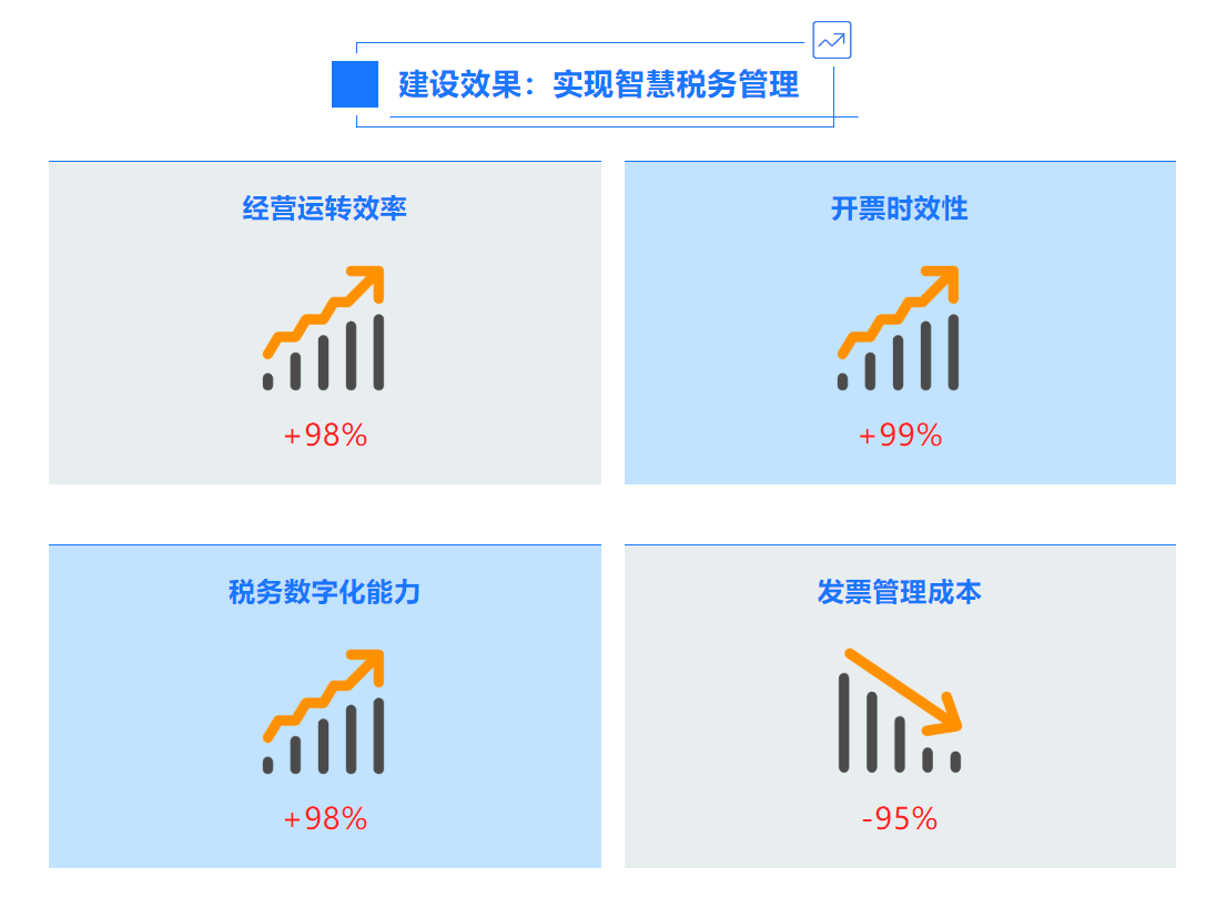 澳门最快最精准资料大全，深度解析与实用指南澳门最快最精准资料大全大