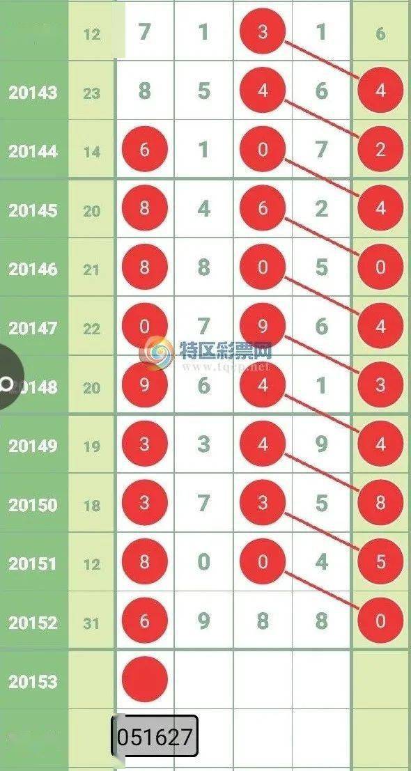 今晚特马揭秘，数字背后的奥秘与期待今晚特马几号买什么吗