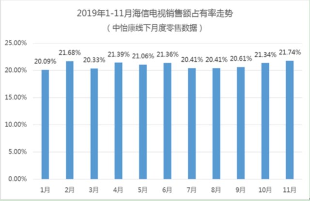 澳门彩历史开奖记录走势图，透视数字背后的故事新澳门彩历史开奖记录走势图最新