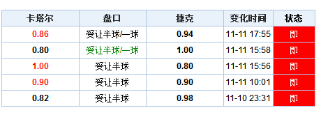 澳门新历史，探寻开奖记录的奥秘新澳门历史开奖记录查询表