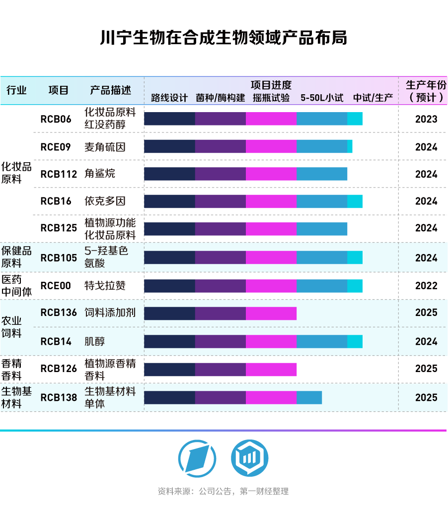 2048年香港正版资料大全视频，揭秘未来彩票行业的科技与趋势2024香港正版资料大全视频一及毛沽