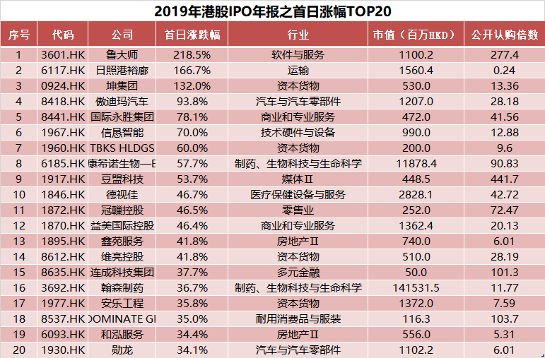 澳门彩49，新开奖记录的探索与解读新澳门彩4949最新开奖记录新奥