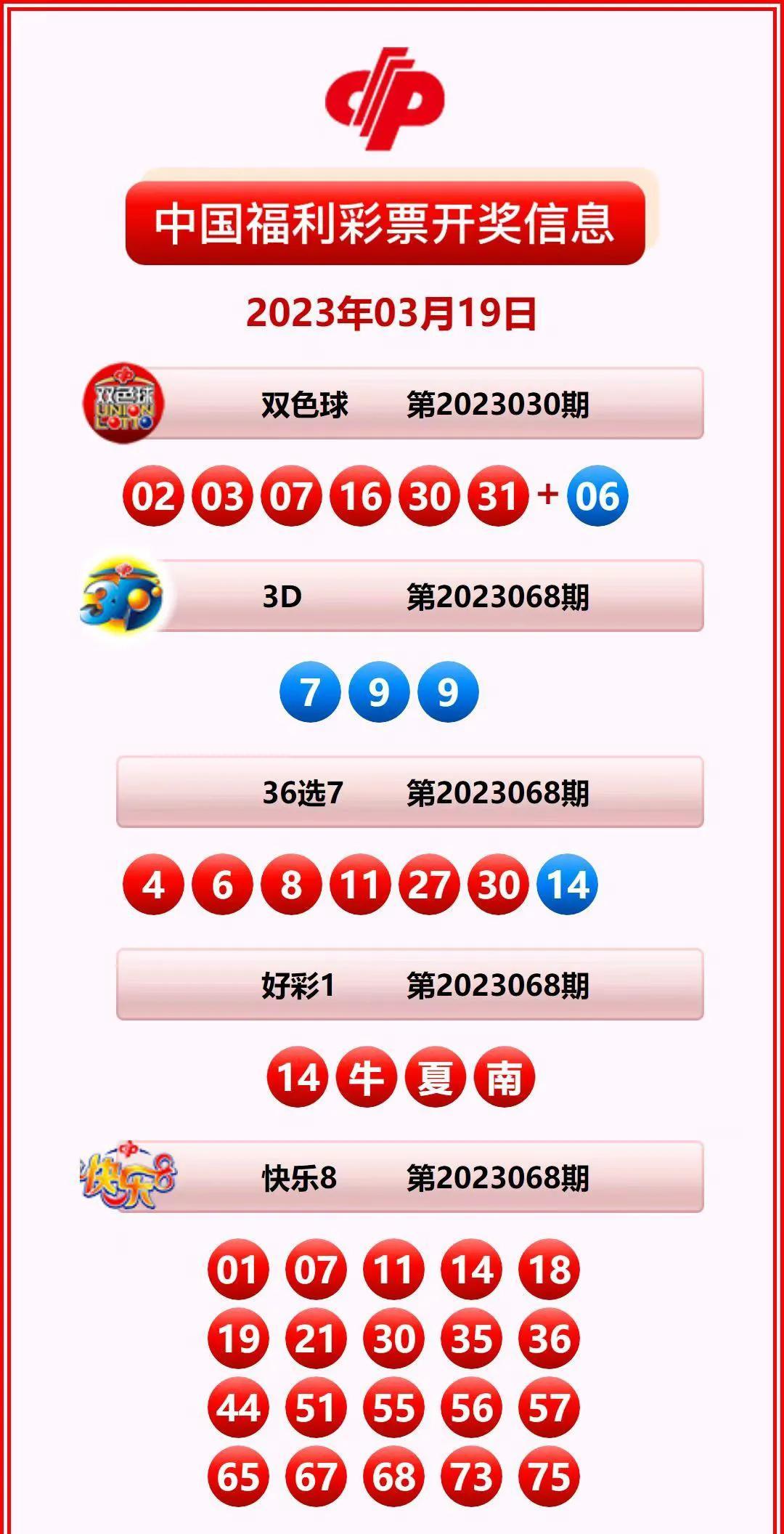 探索香港历史最快开奖结果，从传统到现代的转变开奖小助手香港历史最快开奖结果