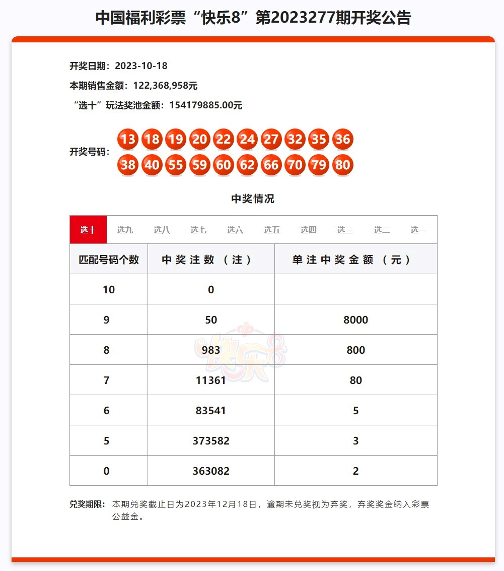 2023澳门六今晚开奖结果49