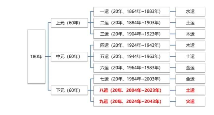 2043年香港开奖记录查询，回顾与展望2024香港历史开奖记录 号码