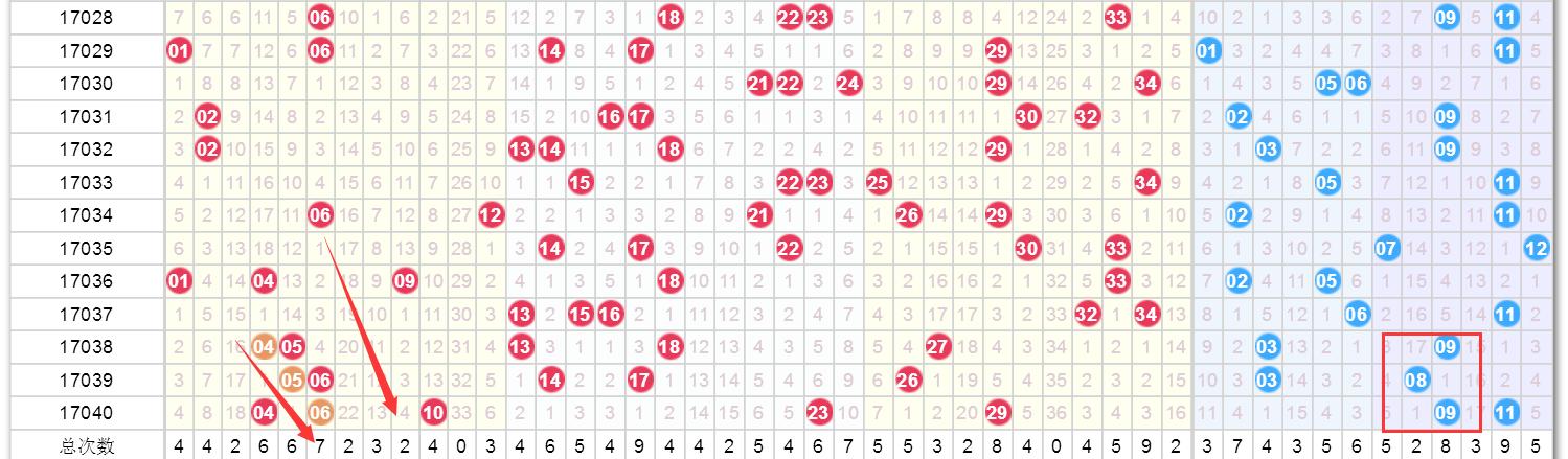 澳门六开奖结果资料查询，203年最新动态与趋势分析2025年澳门历史记录