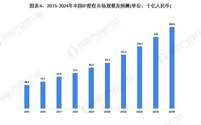 2019年香港今晚开奖结果，一场数字游戏的背后与影响2020年香港今晚开奖结果历史记录