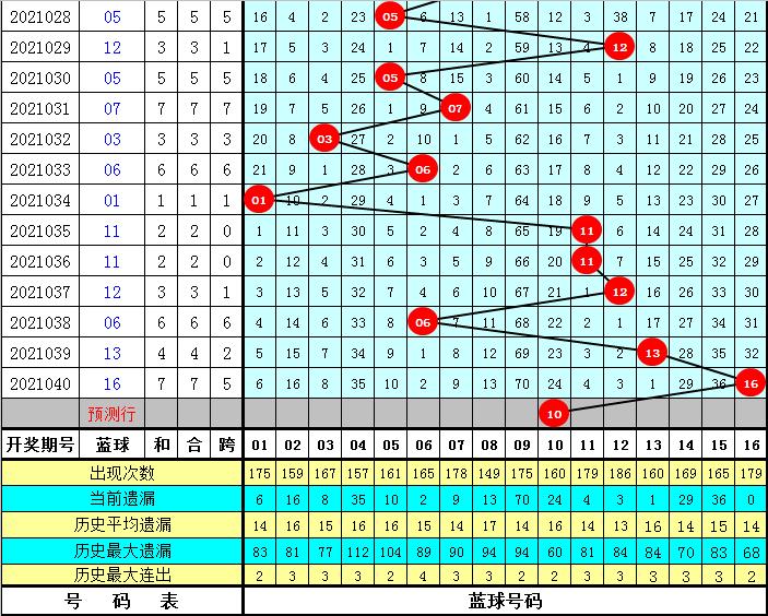 铁算盘与4876，一句解特，千钧之力4887铁l算盘资料大全-2019年精准
