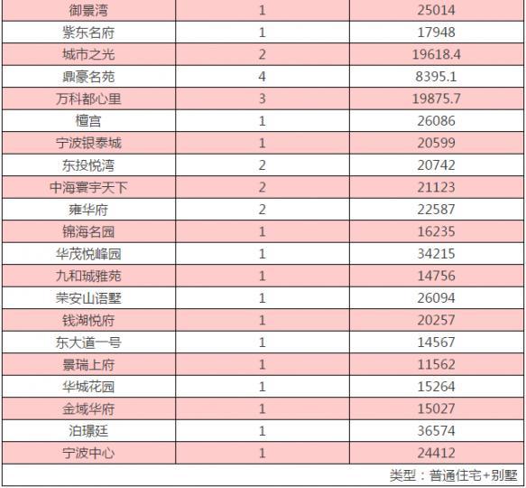 探索香港最近15期彩票开奖记录的奥秘香港最近15期开奖记录-MBA智库百科