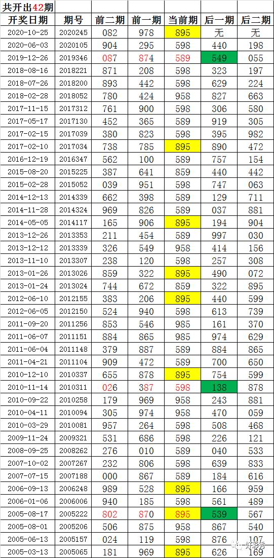 246天天好彩，蓝月亮精选的幸运之旅天天246免费好彩资料蓝月亮