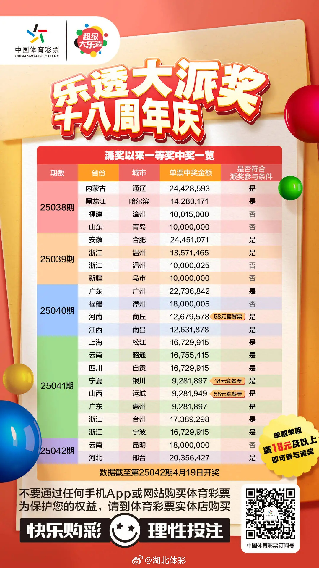 2019年今晚澳门彩开奖结果，揭秘与展望2021年今晚澳门彩开奖结果开奖