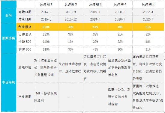 2048年香港历史开奖结果查询表，探索未来彩票文化的轨迹香港历史开奖记录表查询官网