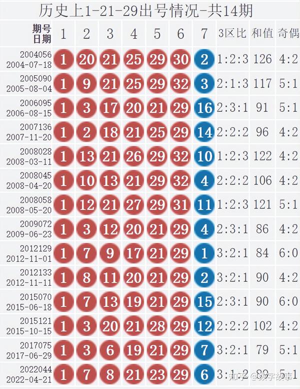 6合开奖结果，揭秘彩票背后的数字游戏与心理博弈6合开奖结果今日特马开奖结果查询