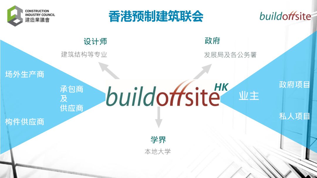 澳门2035发展蓝图,全面探索与未来展望澳门2023资料大全227期