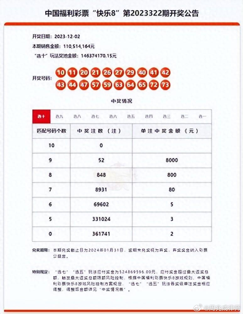 澳门彩开奖结果，最新记录表解析与趋势分析澳门彩开奖结果开奖记录表最新版