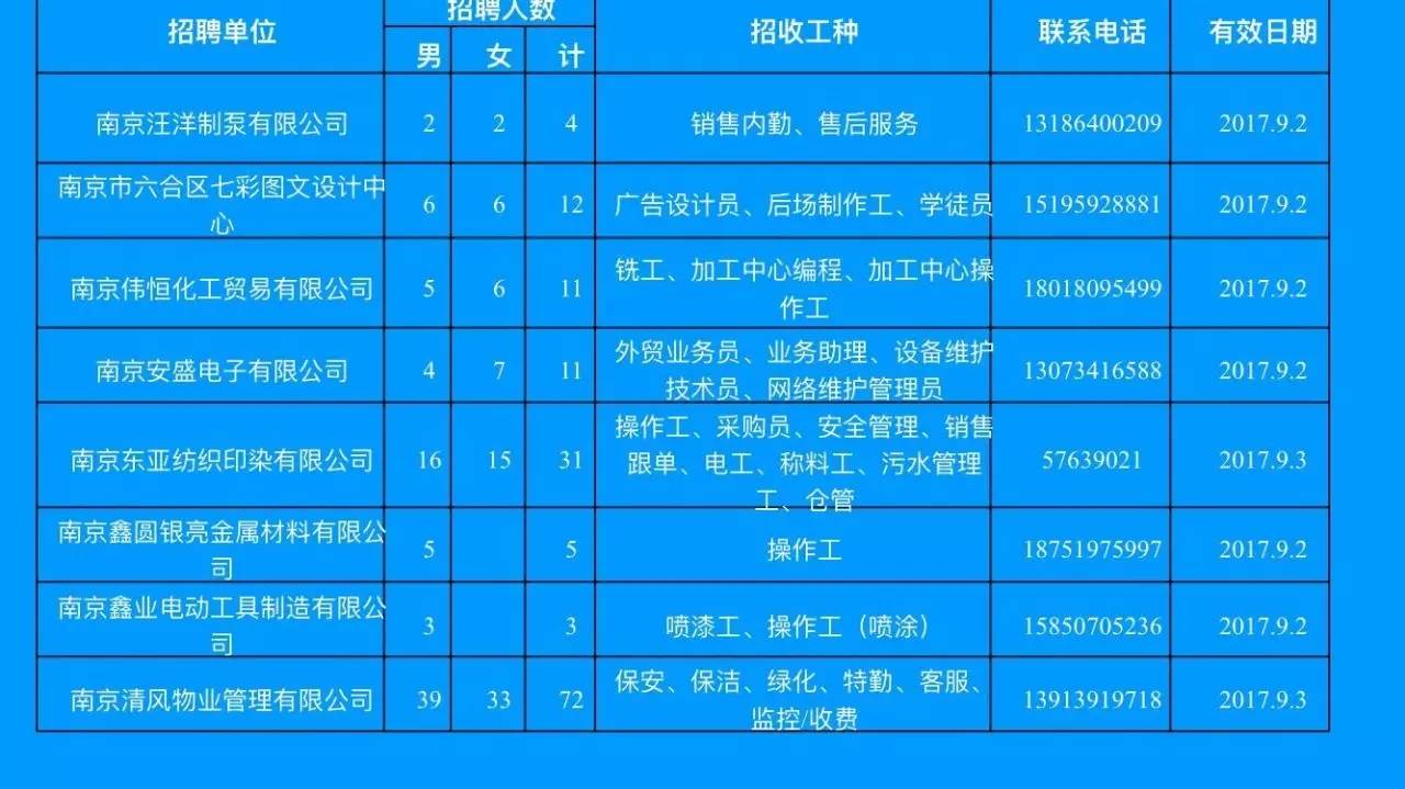 今晚揭晓，六盒宝典开奖结果全解析六盒宝典现场开奖结果