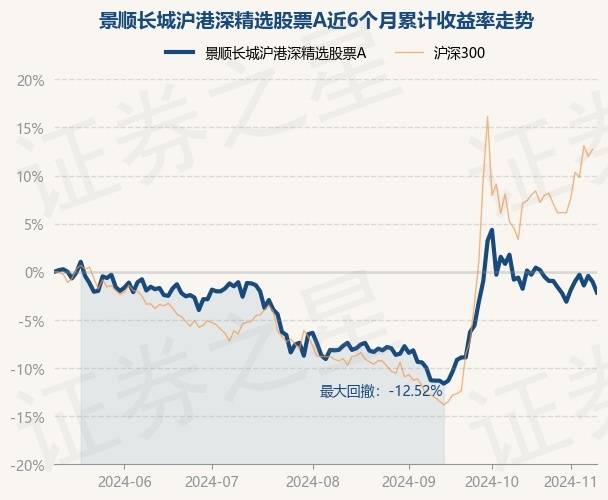 精选二四六，天天好彩头，探索生活中的小确幸精选二四六天天彩头挂牌