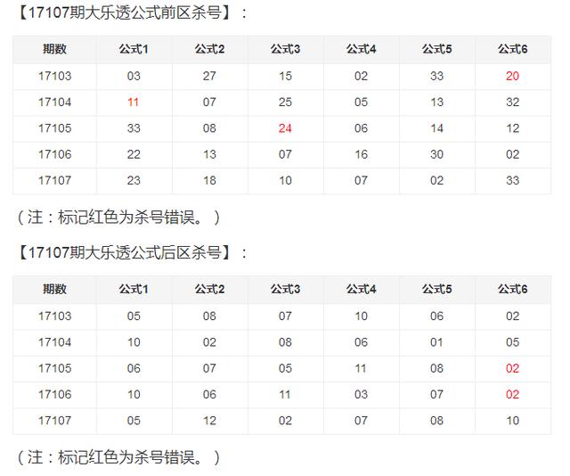 2019澳门论坛六肖预测，精准分析，理性投注