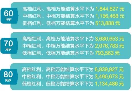 2025年5月3日
