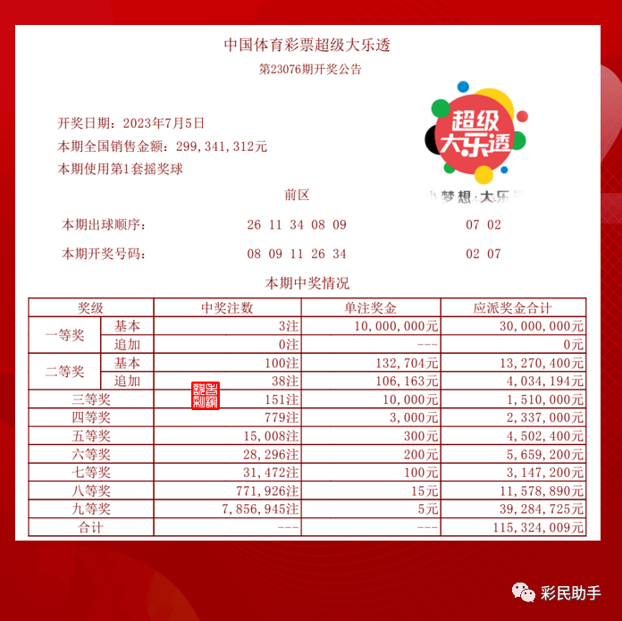 2024澳门今天晚上开什么生肖啊232期