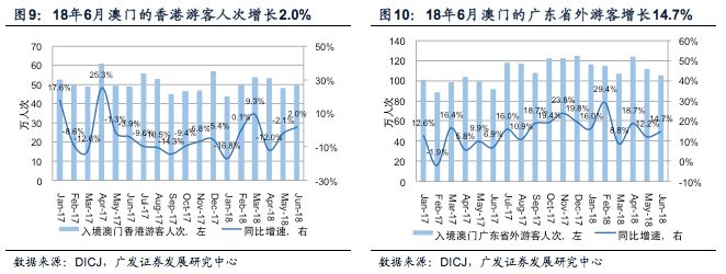 澳门六开彩,近15期精彩回顾与趋势分析新澳门最新开奖结果记录历史查询