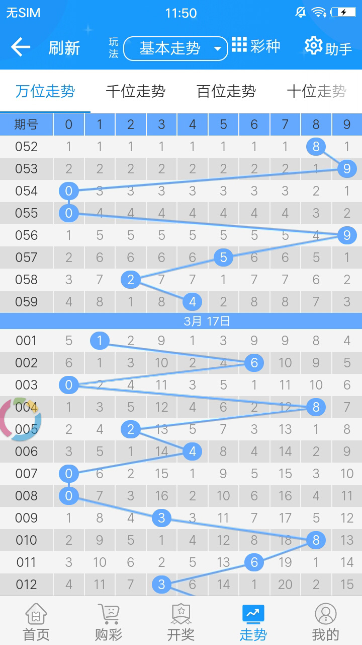 49628澳彩开奖查询,揭秘彩票背后的真相与风险49629澳彩开奖查询图库