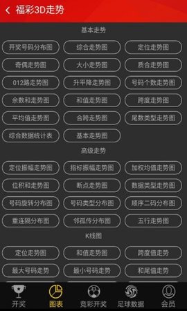澳门彩2013-至今开奖结果历史回顾与数据分析澳门天天开彩历史开奖记录