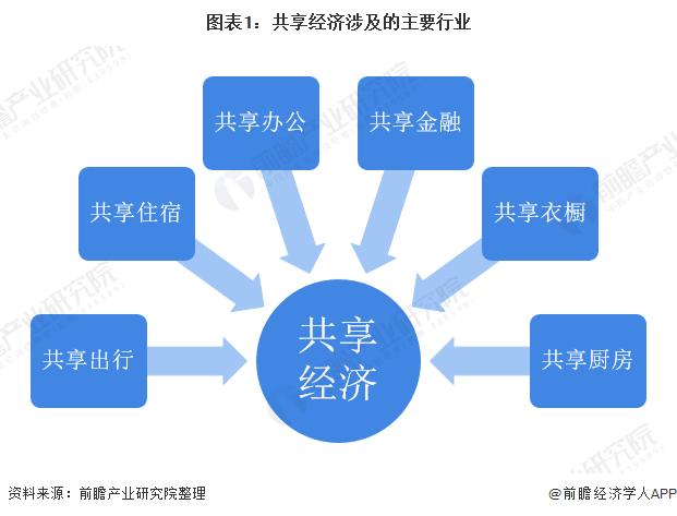 探索2035，香港未来展望与免费资料获取新纪元2025全年资料免费大全一肖一特