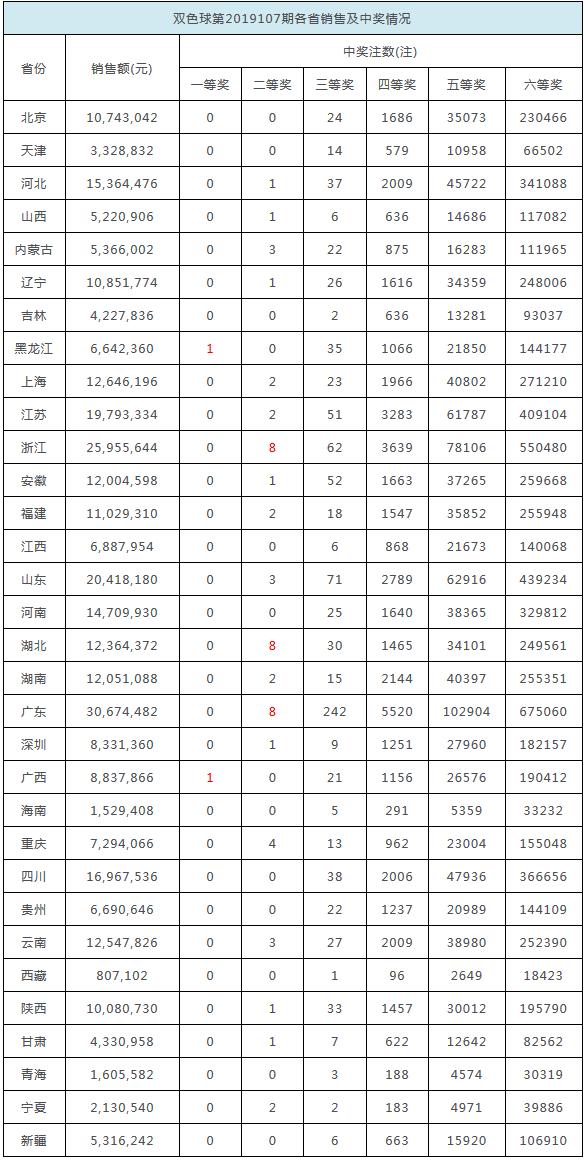 2041年香港手机开奖现场，科技与传统的完美融合手机香港最快开奖网站