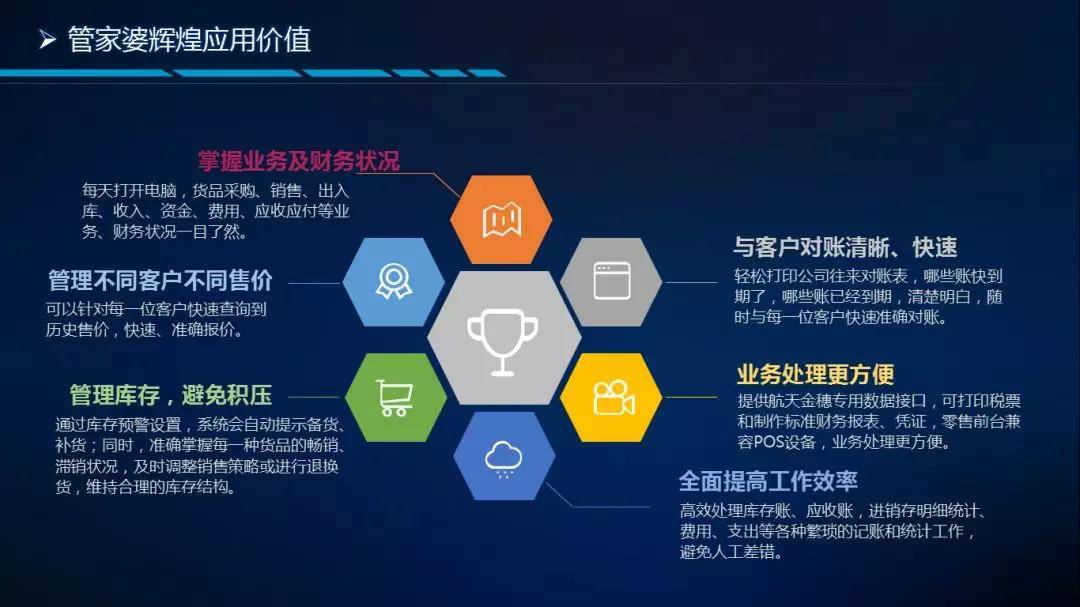 管家婆203年正版资料，企业管理的智慧之选2021年管家婆彩图大全
