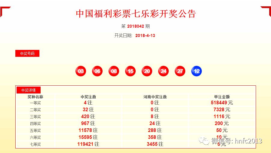 2018年六仺彩开奖结果，回顾与反思2018年六开彩开奖历史结果查询