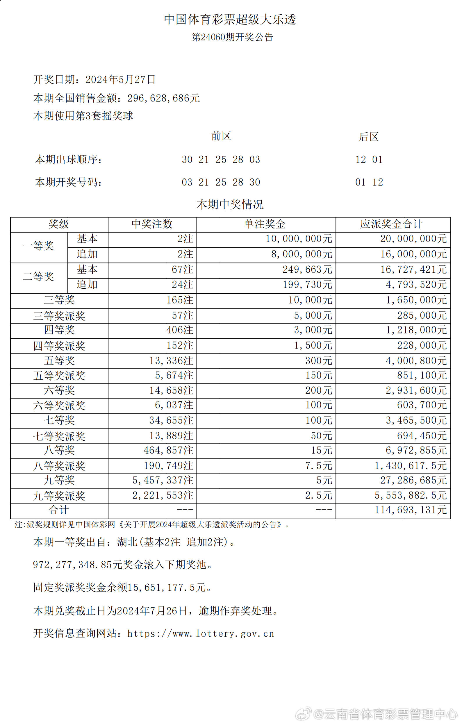 探索新澳历史开奖的最新结果，今日揭秘新澳历史开奖最新结果查询今天直播视频回放