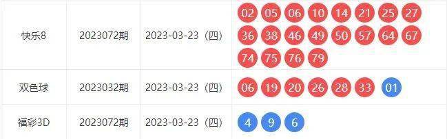 探寻新澳最新开门奖历史记录,一段传奇的启幕与延续新澳最新开门奖历史记录今天什么生肖冲什么生肖