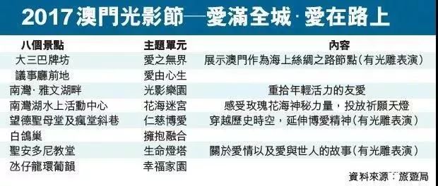 免费资料查询