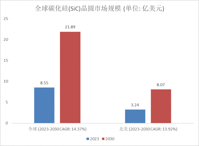 2035年澳门展望，资料与趋势的深度解析2023年澳门资料澳门小日子