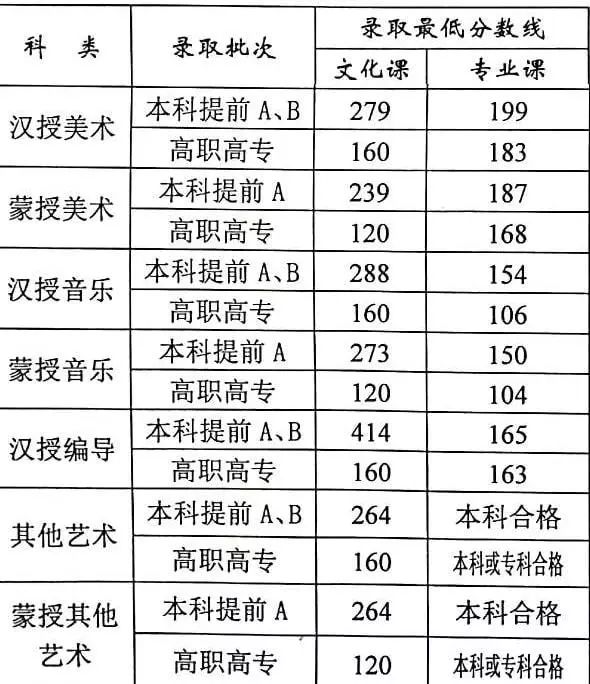 揭秘一码与生肖的奇妙结合—精准预测的艺术一码一肖100准吗今晚一定中奖