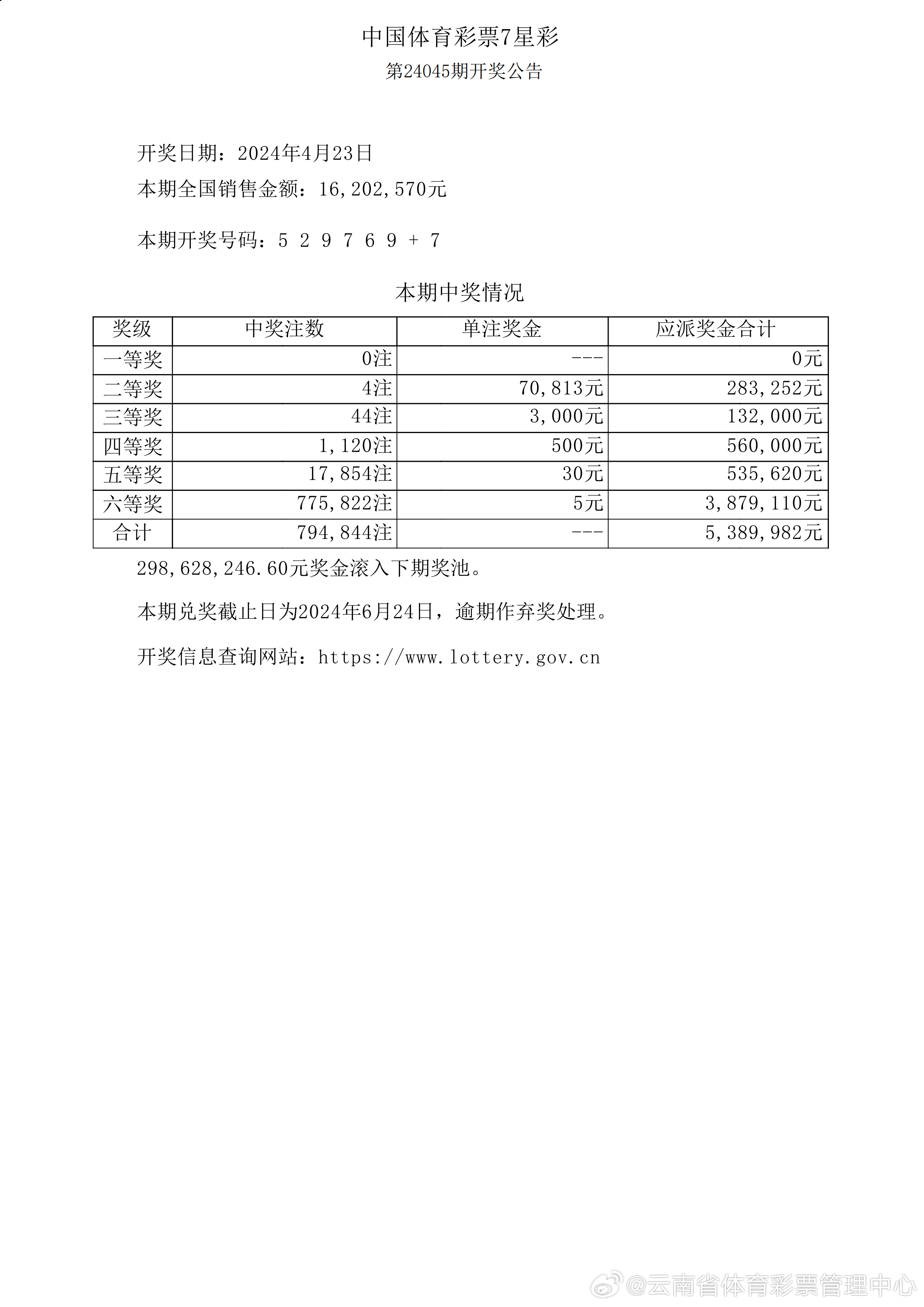 探索未来之光，2048年新奥特开奖记录查询指南2024年新奥特开奖记录查询表图片