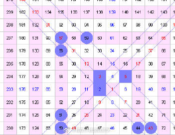 2036年，管家婆一肖预测的理性探讨与未来展望—从数字游戏到科学分析的新纪元管家婆一三肖必中特
