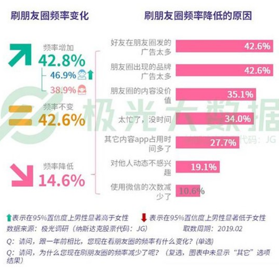 2048澳门管家婆资料大全，揭秘数据背后的真相与误区