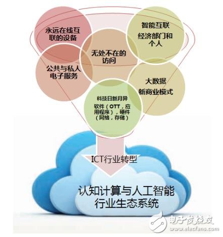 487.com，重塑在线教育新生态的数字平台铁算算盘4887开奖资料