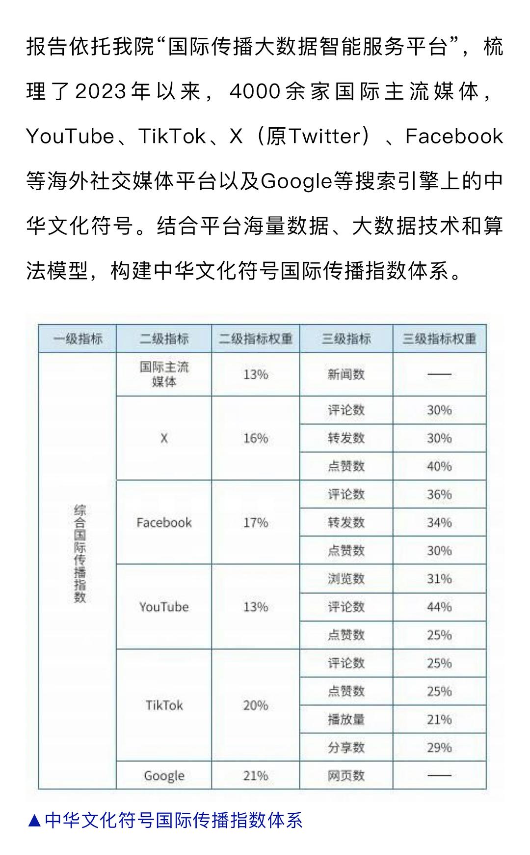 玛雅论坛地址更新器，数字时代的文化交流新桥梁玛雅论坛确认登录2021