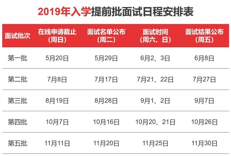 2019年香港今晚开奖结果2020第八期开奖结果