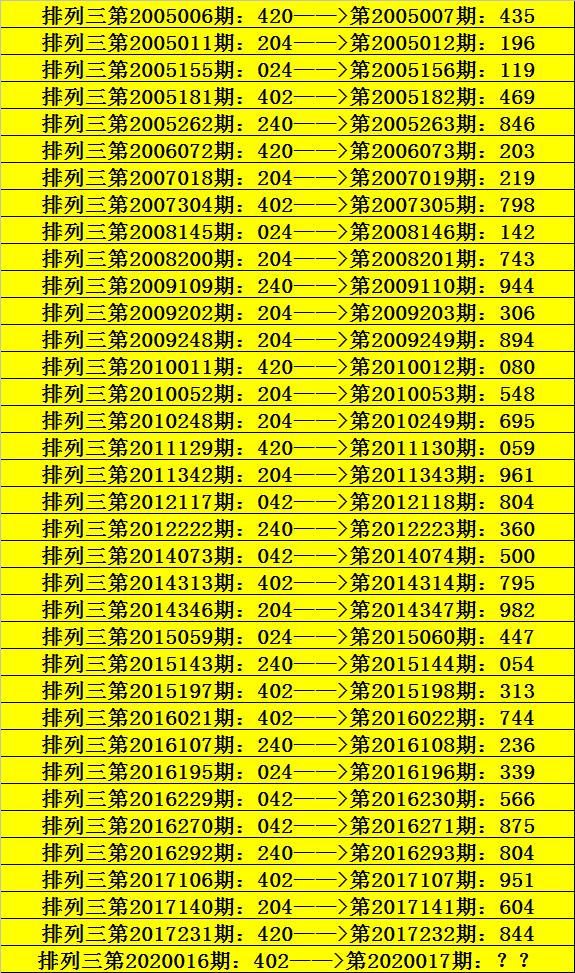 246天天好彩，9:05的精彩瞬间与数字背后的奥秘246天天好采彩944cc开奖号码-743一上