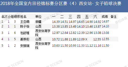 2018年今晚六会彩开奖结果，一场数字的盛宴与生活的期待2018年今晚六会彩开奖结果是什么
