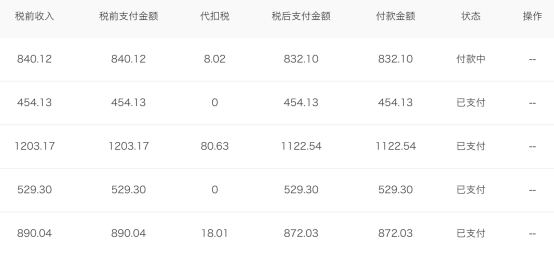 探秘新奥彩今晚开奖，揭露查询表背后的奥秘新奥彩今天晚上开奖结果查询表香港开什么