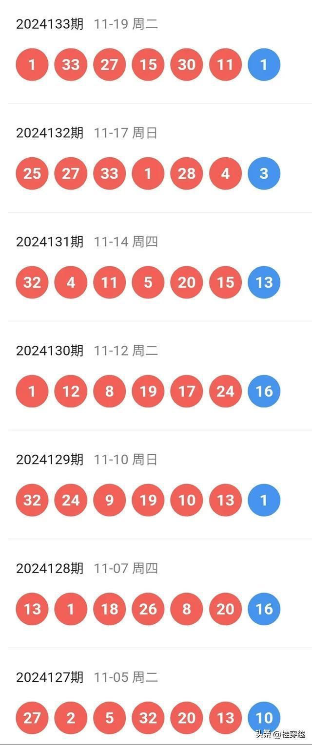 澳门开彩新版本，解读未来走势图，洞悉幸运之门2025新澳门开奖走势图