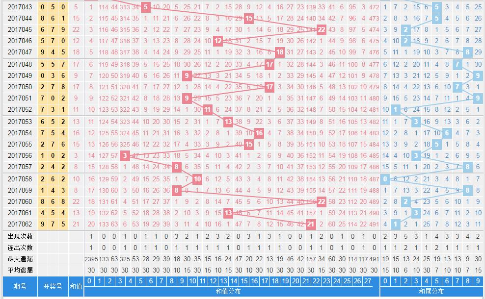 2025年5月8日 第6页