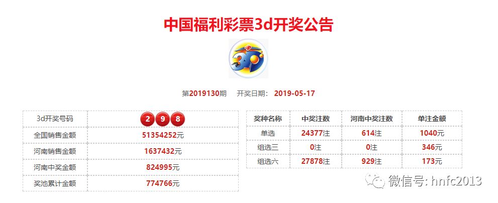 2025年5月8日