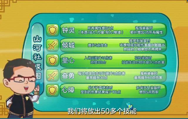 2048年全年资料免费大全，解锁知识盛宴，共享智慧果实2024全年资料免费大全功能